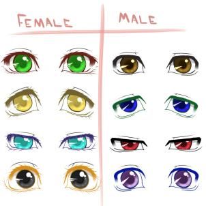 kak risovat razlichnyie anime glaza0498